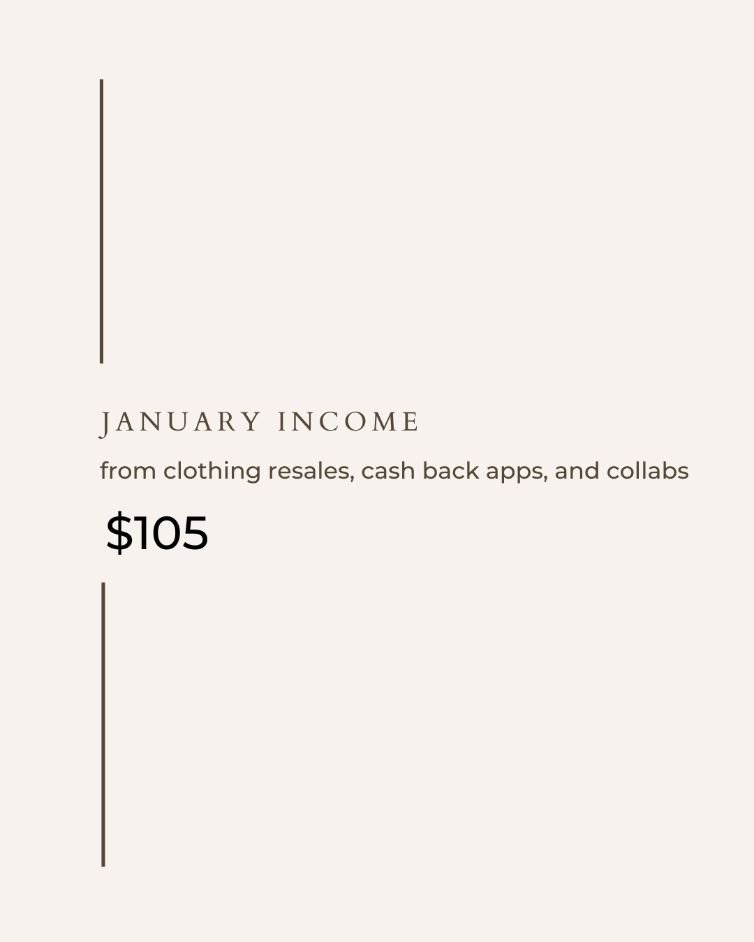 January 2022 Side Hustle Income