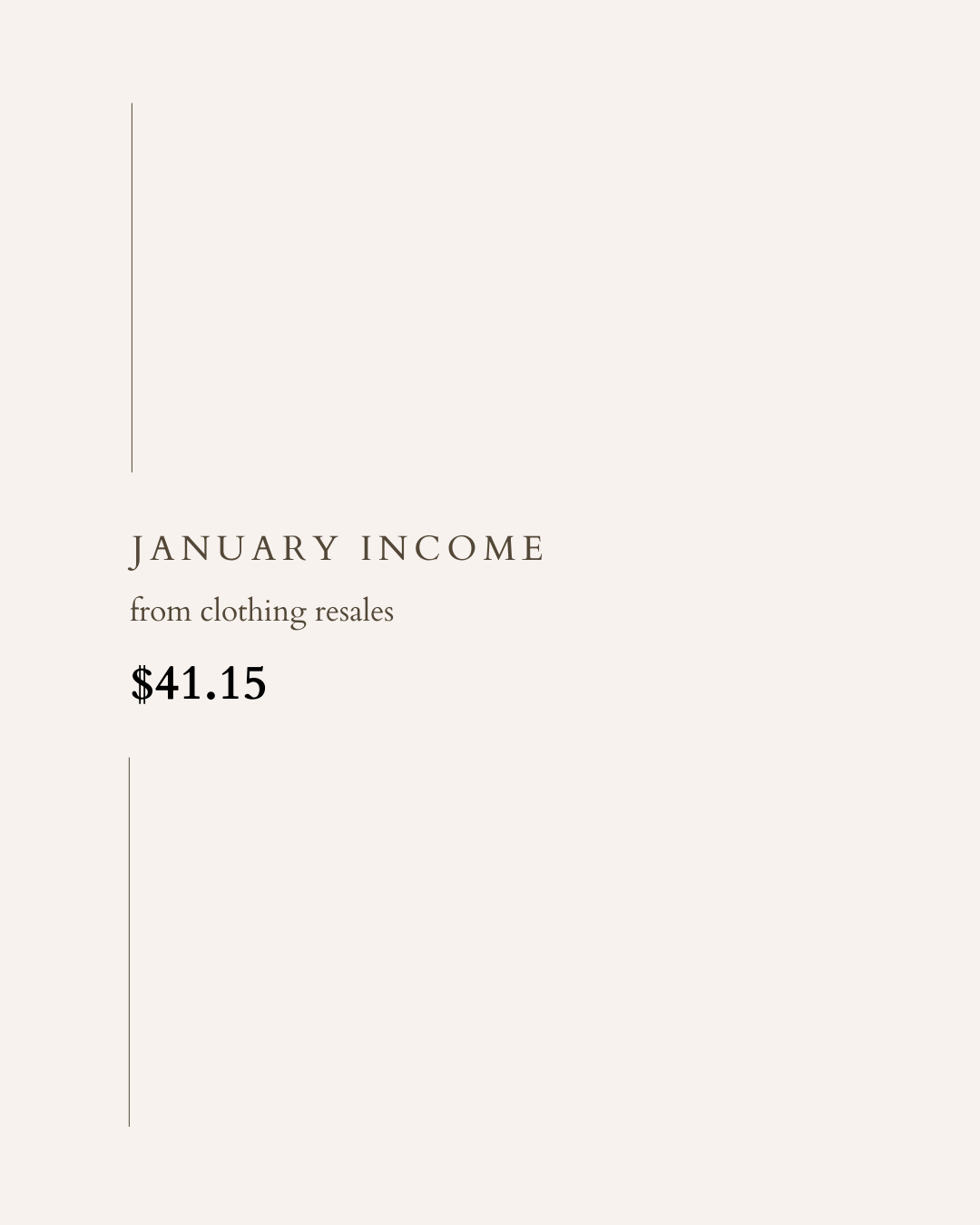 January 2023 Side Hustle Income