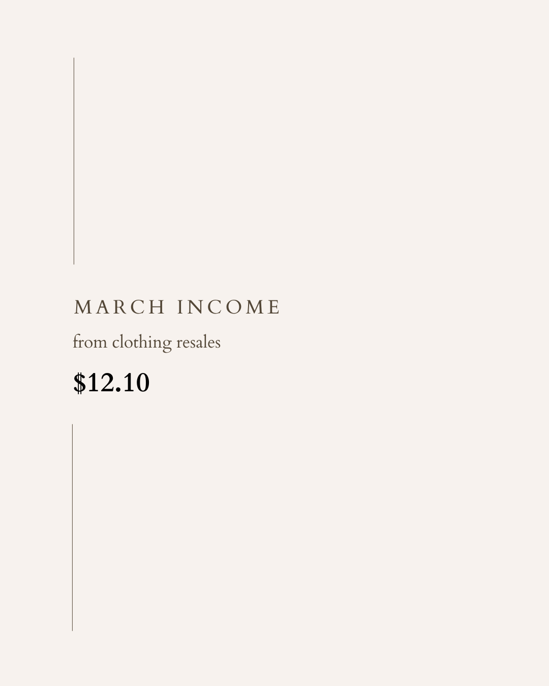 March 2023 Side Hustle Income