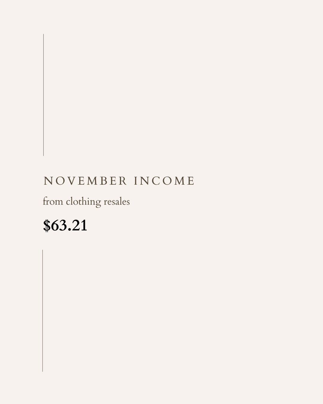 November 2023 Side Hustle Income