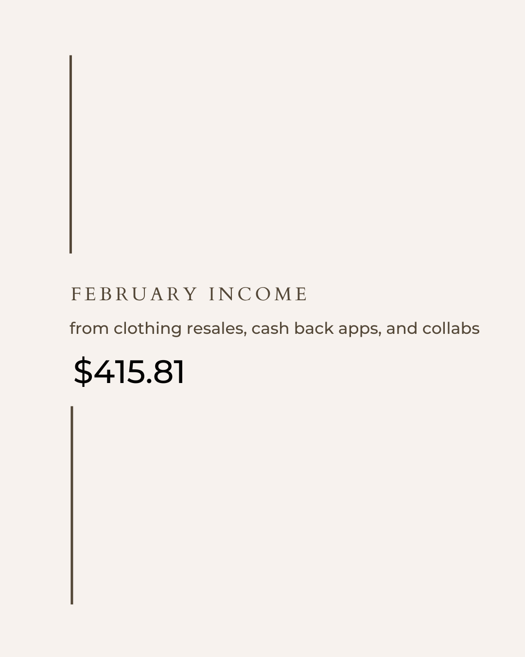 February 2022 Side Hustle Income