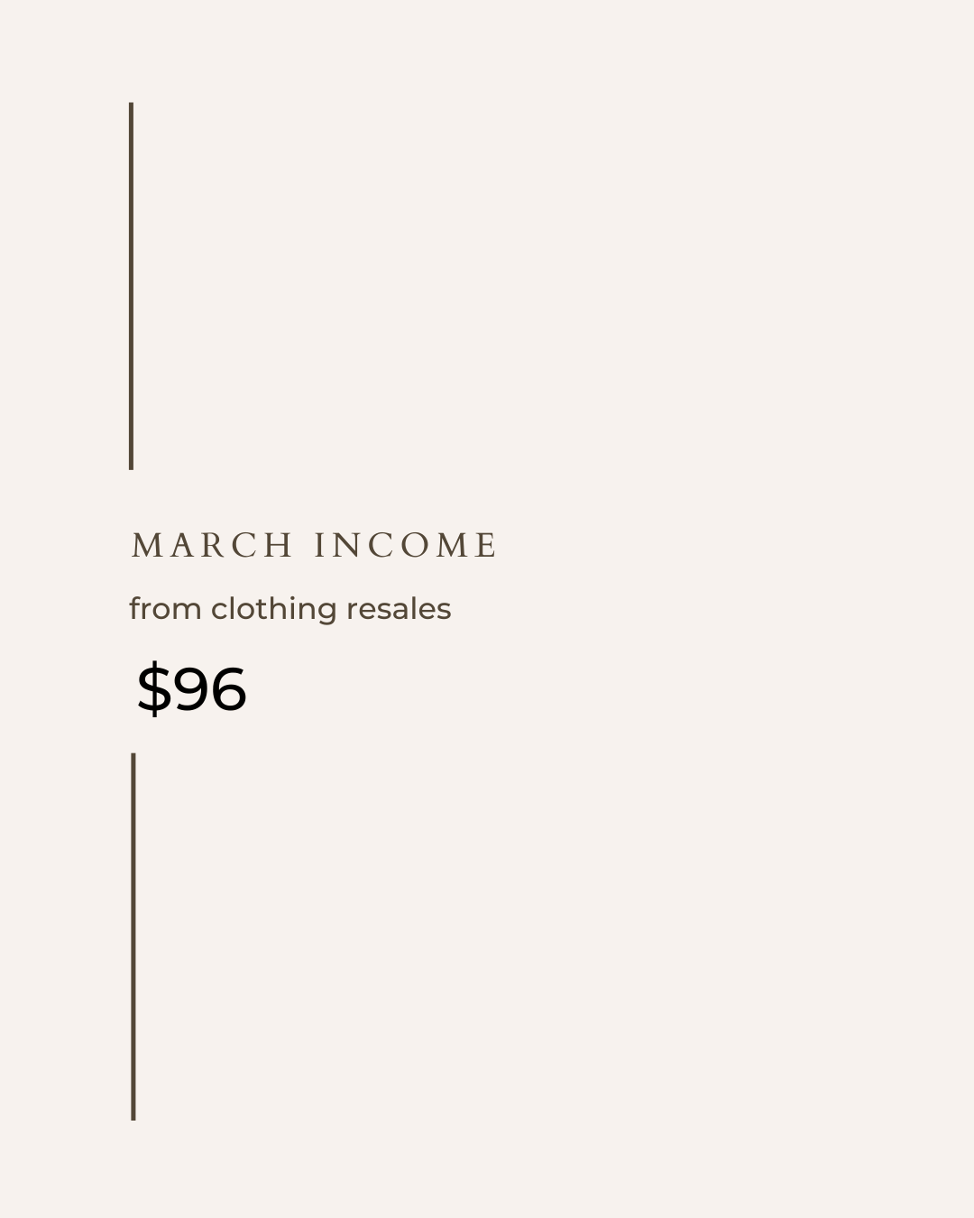 March 2022 Side Hustle Income
