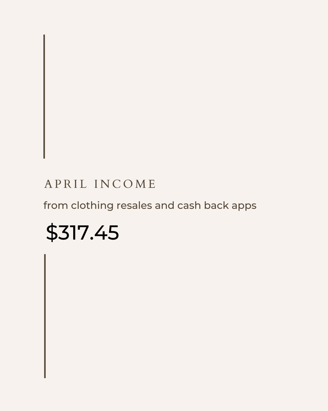 April 2022 Side Hustle Income