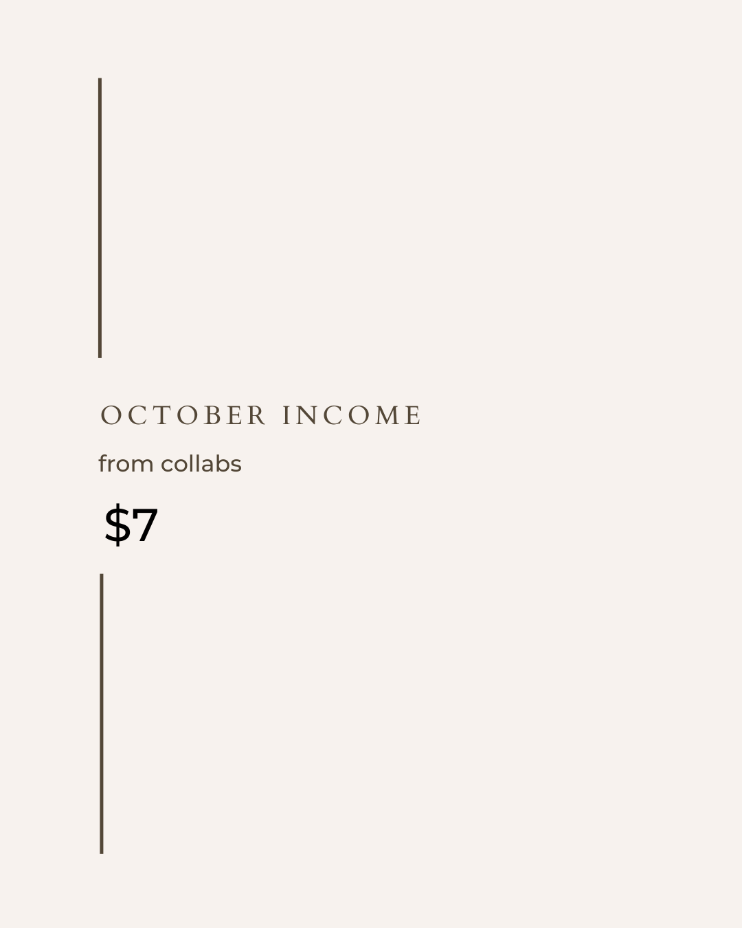 October 2022 Side Hustle Income