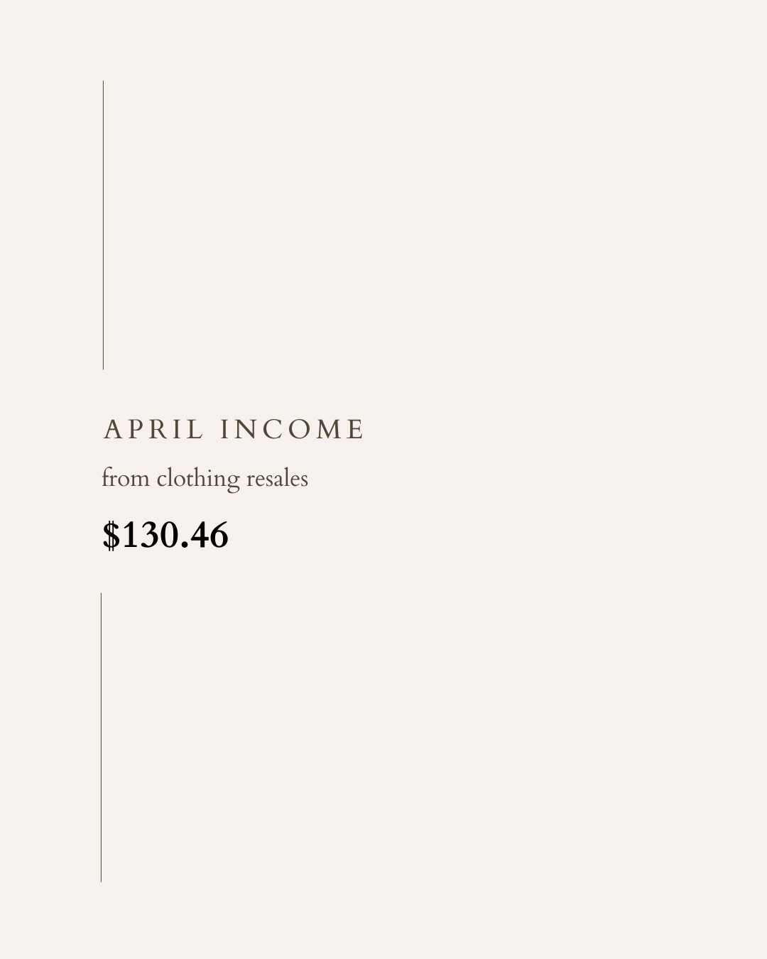 April 2023 Side Hustle Income