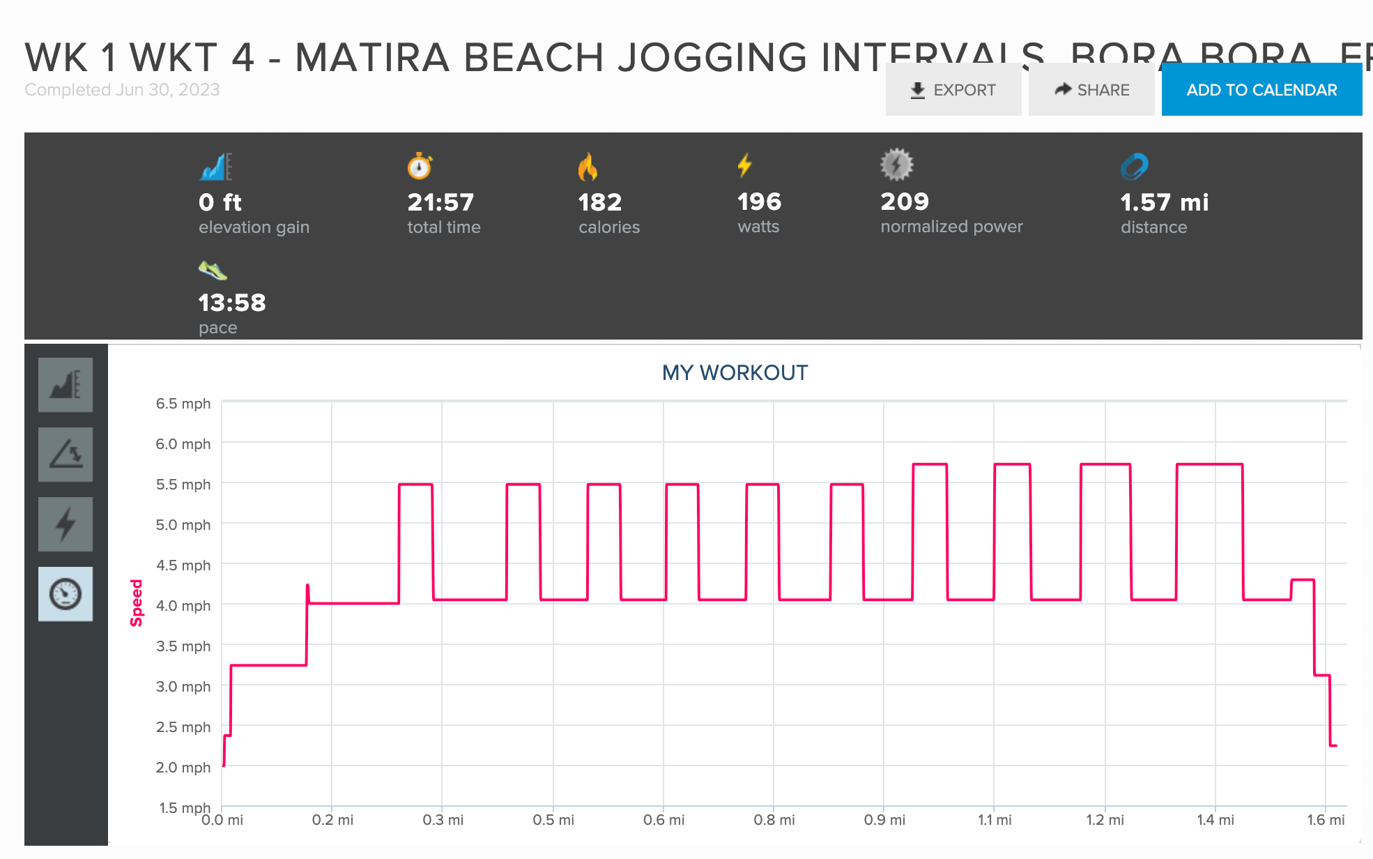 day 27 results