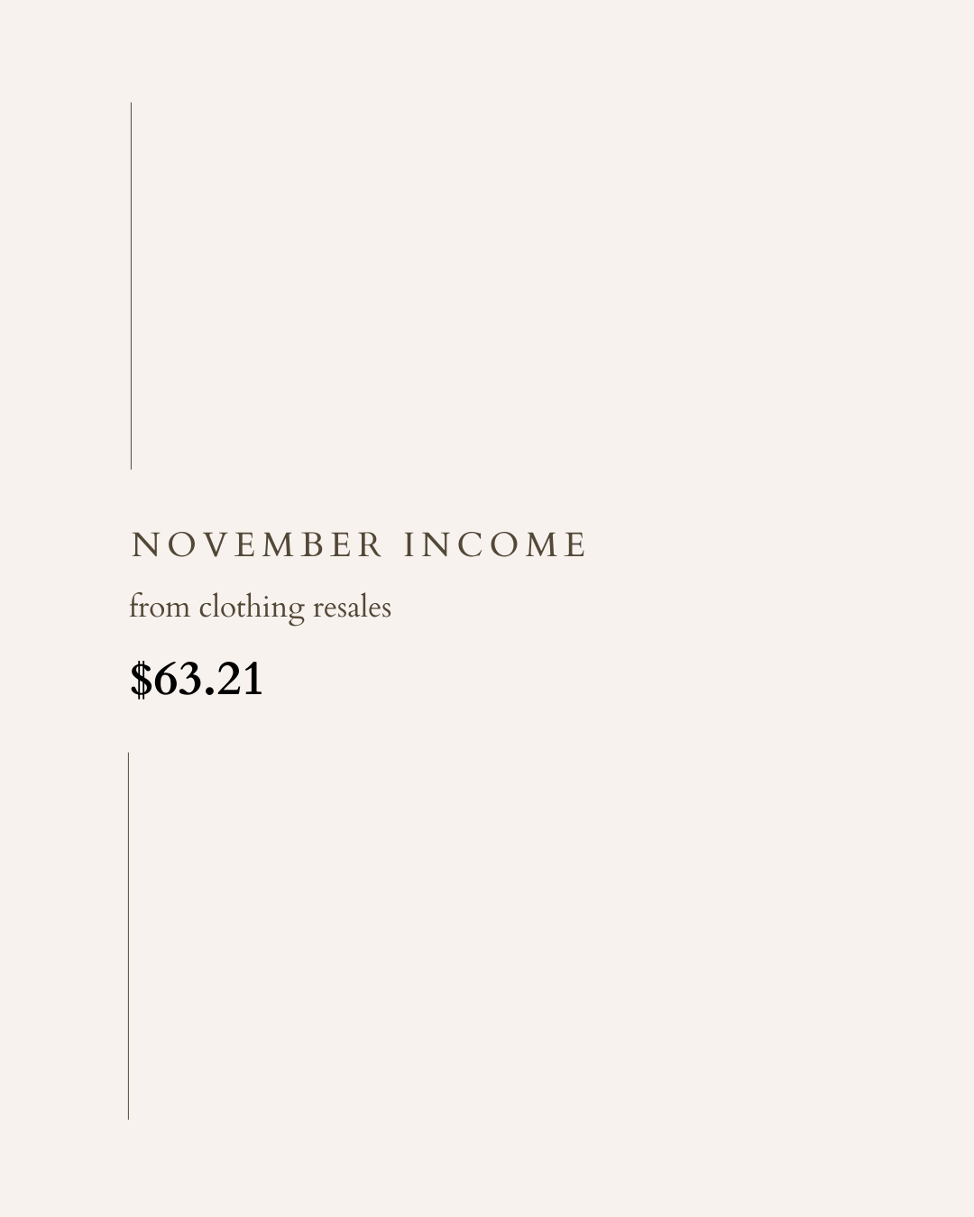 Monthly Life Update: November 2023 November 2023 Side Hustle Income
